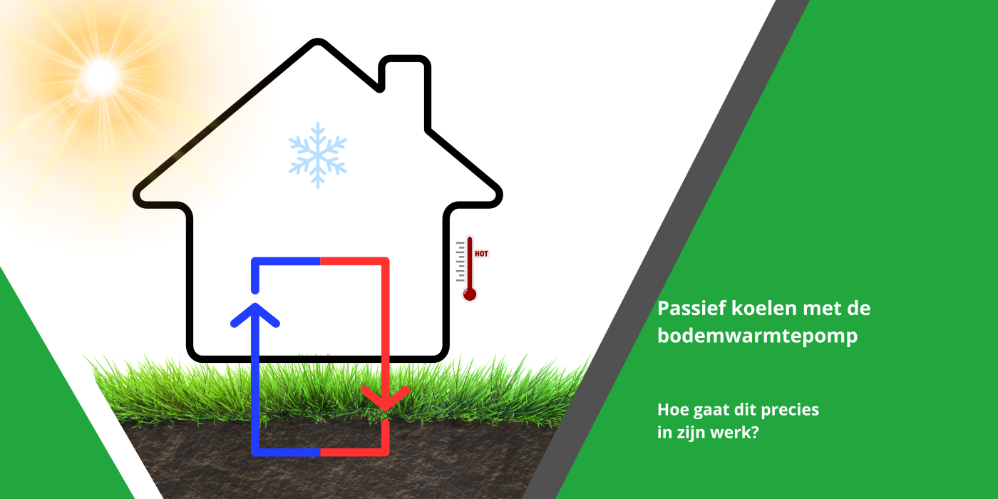 Passief koelen met een bodemwarmtepomp