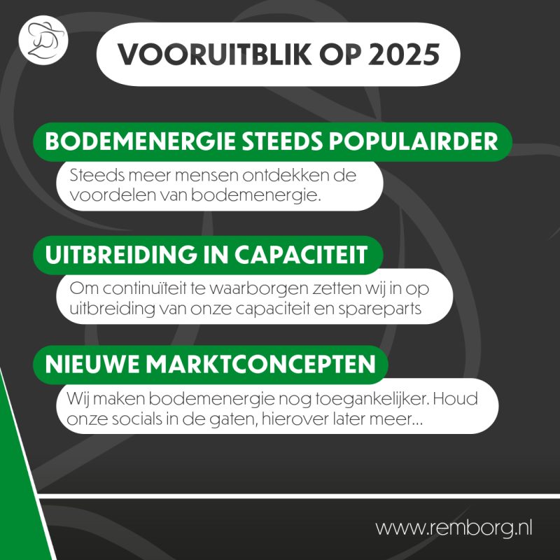 Social post nieuwjaar 2025